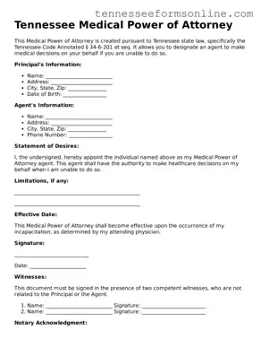  Medical Power of Attorney Template for Tennessee