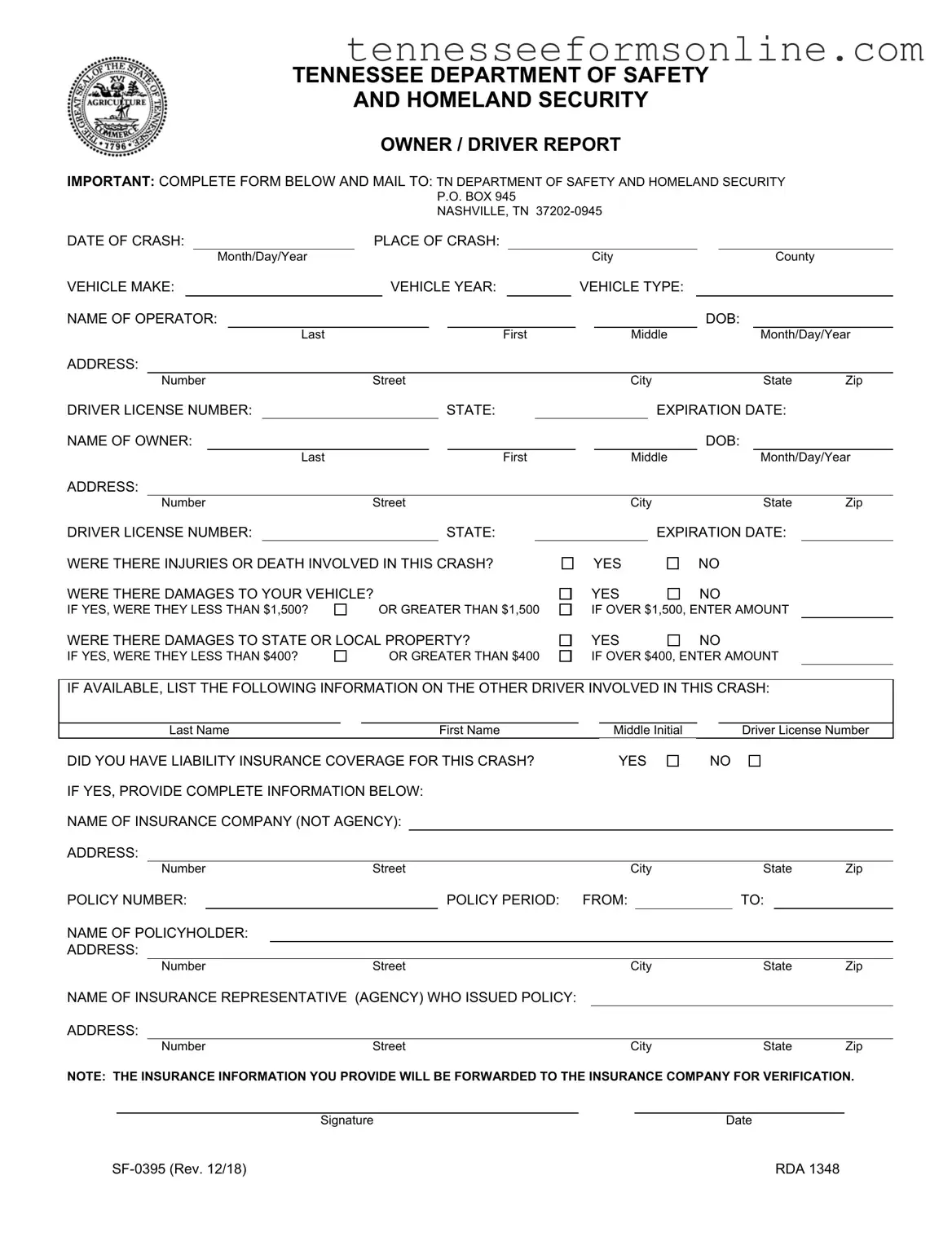 Blank Tennessee Driver PDF Form